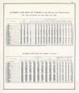 Statistics - Number and Sizes of Farms in the States and Territories - Page 226, Illinois State Atlas 1876